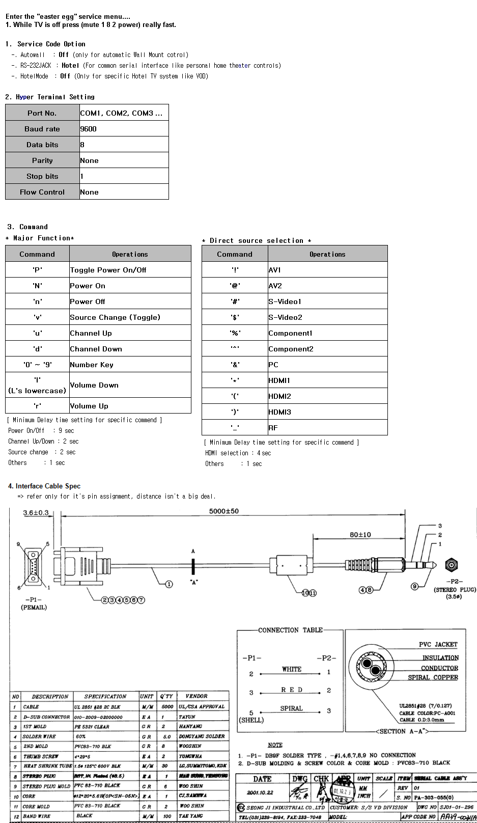 I need EXLink control protocol for the Series 8 LED tvs.